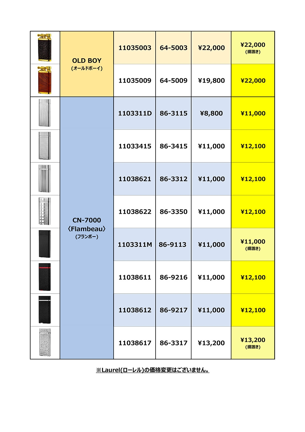 im corona 価格改定のご案内 | 株式会社フカシロ